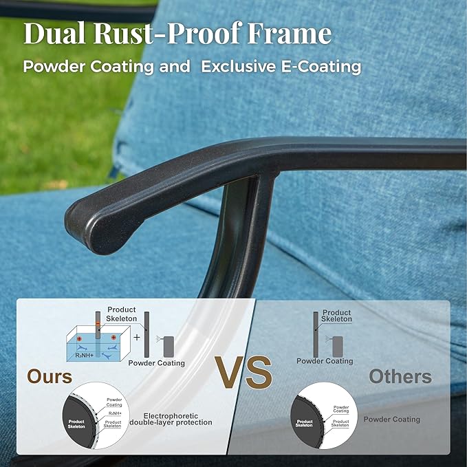 Patio Furniture Set 4 pcs, Outdoor Patio Furniture, 3-Seat Sofa, 2 Rocking Chairs, Coffee Table and 5.75" Extra Thick Cushion, Conversation Set for Backyard Deck, Navy Blue