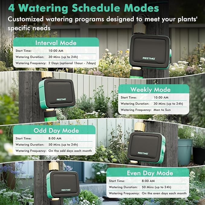 RESTMO Smart Sprinkler Timer with Flow Meter, Water Timer for Garden Hose, Brass Inlet & Outlet, Automatic Lawn & Yard Irrigation Watering System, APP Remote Control (2.4Ghz WiFi Connection)