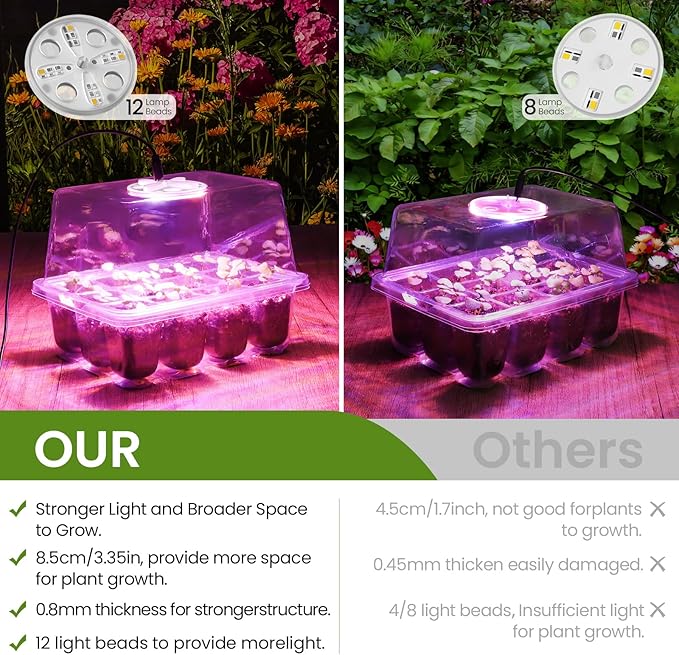 MIXC 6-Pack Seed Starter Tray with Plant Light,Seedling Trays with Adjustable Humidity Domes & Clear Cell Trays 12 Full Spectrum LED Beads for Indoor Plant Growth(Transparent)