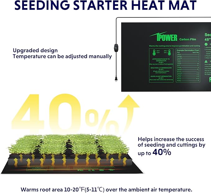 iPower 48" x 20.75" Seeding Heat Mat with Temperature Adjustable Knob and Digital Thermometer, Durable Warm Hydroponic Plant Germination Starting Pad