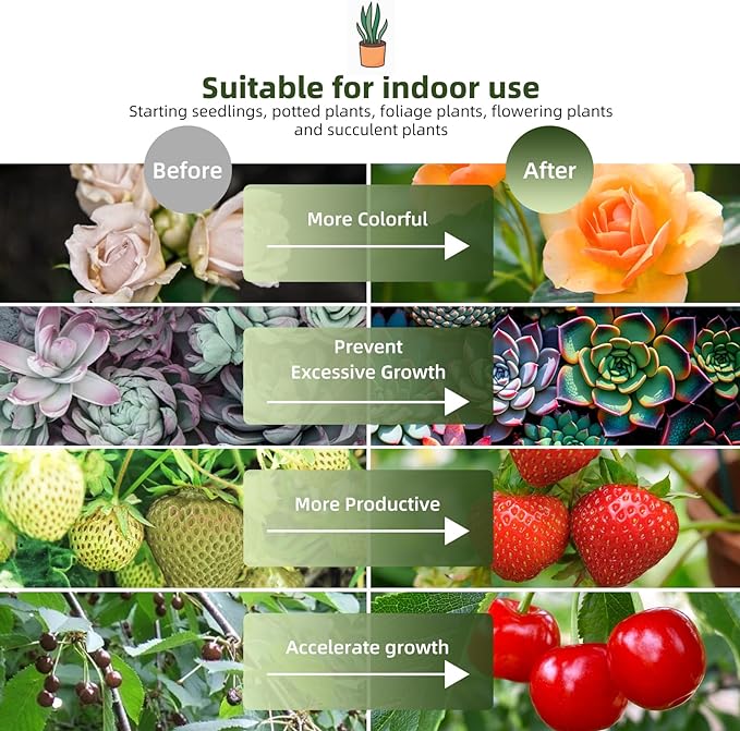 18inch 2 Pack LED Grow Lights - Linkable Grow Lights for Indoor Plants, Full Spectrum Plant Lights Plug and Hanging Design with On/Off Switch Hanging Grow Light from seedling to Flowering, Black