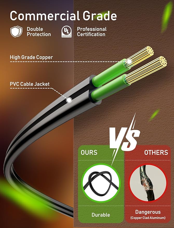 Brightown Outdoor String Lights - 2 Pack Globe Patio Lights 100 Ft with 50 G40 Shatterproof Bulbs, Waterproof Connectable Commercial Hanging Lights for Backyard Bistro Porch Cafe