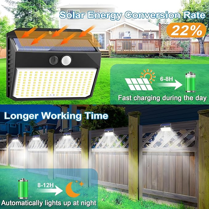Solar Lights, 150 LED Outdoor 2 Pack, Motion Sensor, IP65 Waterproof, 3 Modes, Solar Powered, for House, Garden, Fence, Patio, Garage