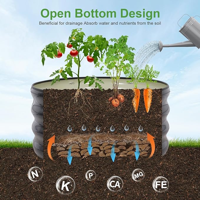 Galvanized Raised Garden Bed- 2Pcs 2x2x1FT Metal Planter Boxes Outdoor | Round Steel Raised Bed Kit & Fire Pit Ring for Gardening with Protective Tape, Gloves for Vegetables, Flower (Grey)