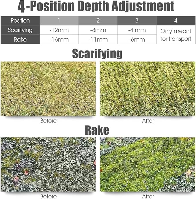 Goplus 2-in-1 Lawn Dethatcher and Scarifier, 3 Level Depth Adjustable Weeder w/ 11 Gallon Collection Bag & 2 Removable Blades, 13-Inch 12 Amp Corded Electric Scarifier for Garden & Yard