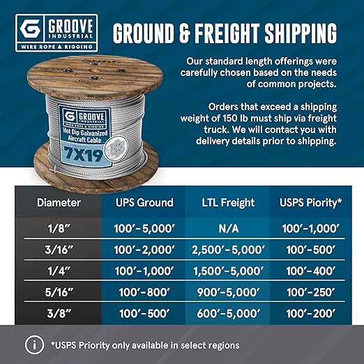 1/4’’ 7x19 Hot Dip Galvanized Aircraft Cable – Steel Wire Rope - 900 Feet