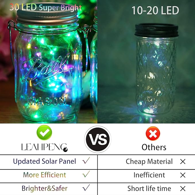 30 LED 10 Packs Solar Mason Jar Lights [Updated] Fairy Firefly Jar Lids String Lights with Hangers Waterproof Patio Yard Garden Wedding Party Decoration - Colorful (NO Jars)