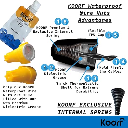 UL Listed Waterproof Wire Nuts Outdoor X-Large 25/Box Waterproof Wire Connectors Landscape Wire Connector Electrical Nuts Caps for Sprinkler LED Light Irrigation Valves (25, 1.61 x 0.81 Inch)