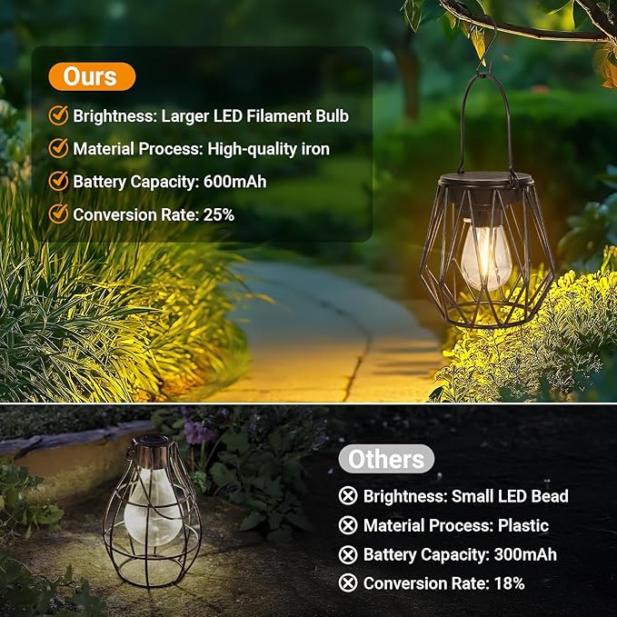 Solar Lanterns Outdoor Waterproof, Upgraded Powered Hanging Solar Lights for Outside, Auto On/Off, Brighter Hanging Outdoor Decor Lights for Yard Garden Patio Pathway 2 Pack