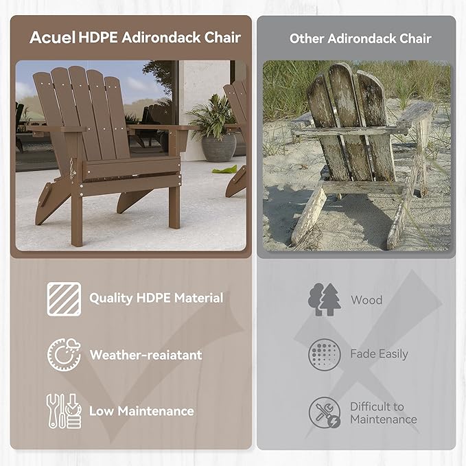 Folding HDPE Adirondack Chair Set of 2, Weather-Resistant Patio Chair with Wide Armrests & High Backrest, Fire Pit Chair for Garden, Backyard, Porch - Coffee