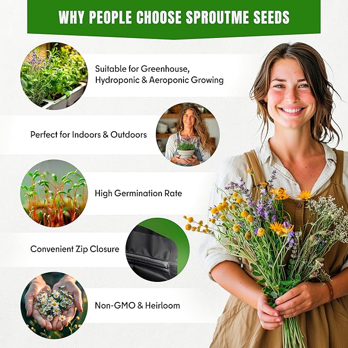 15 Medicinal & Herbal Tea Seeds Variety Pack Home Garden Kit Plant Markers 2950+ Non-GMO Heirloom Indoor Hydroponic Outdoors Planting Herb Anise Basil Calendula Fennel Mint Rosemary Lavender Chamomile