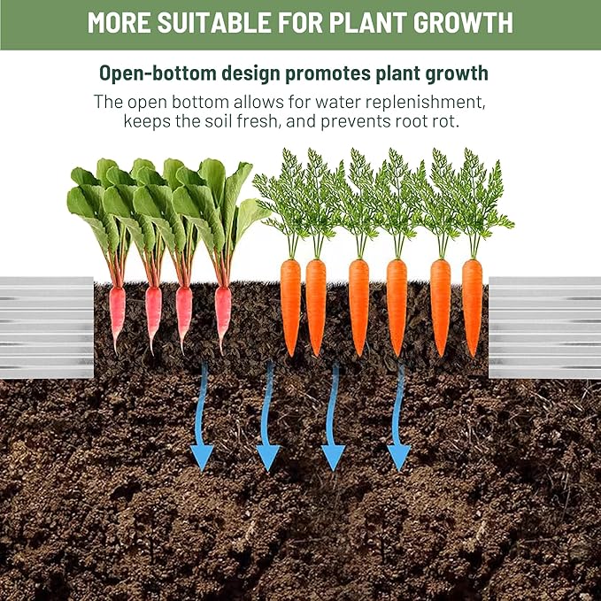 2 Pcs 4×3×1FT Galvanized Raised Garden Bed，Metal Planting Box for Outdoor Vegetable, Herb,Planter Gardening (Silver)