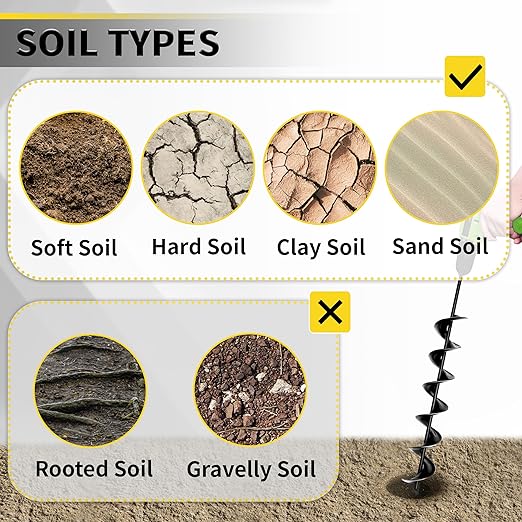 3" x 24" Garden Auger Drill Bit for Planting and Post Hole Digging - Upgraded Spiral Design, Solid Shaft - Hex Driver Drill Compatible