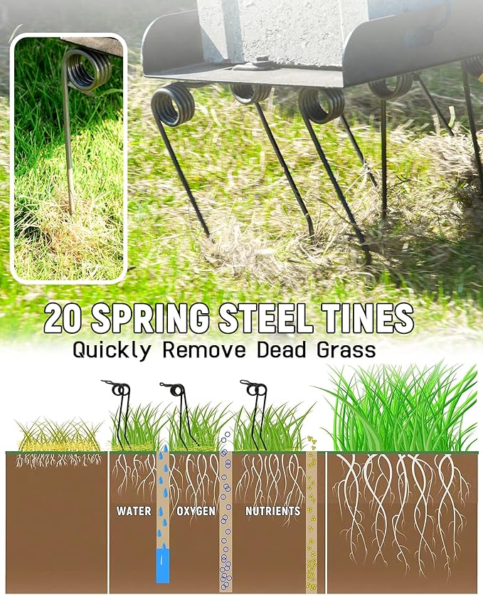 40 Inch Tow Behind Dethatcher, Pull Behind Lawn Dethatcher with 20 Spring Steel Tines, Grass Dethatcher, Removes Thatch, Riding Lawn Tractor for Large Lawns, Yard and Garden Care