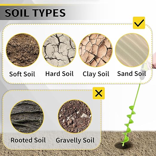 3x24-Inch Garden Auger Drill Bit for Planting and Post Hole Digging - Upgraded Spiral Design, Solid Shaft - Hex Driver Drill Compatible
