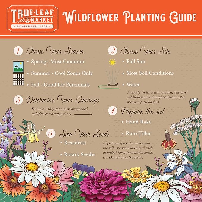 Save the Bees Wildflower Seed Shaker - ~100,000+ Wild Flower Seeds for Planting - Beautiful Easy to Sow Seed Shaker - 19 Varieties to Attract Bees & Other Pollinators - 3 oz. of Seed Covers ~370 sq ft
