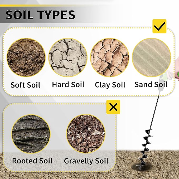 2”x32“ Auger Drill Bit for Planting, Heavy-Duty Planting Auger for Bulbs, Post Hole Digger for 3/8”Hex Drive Drill