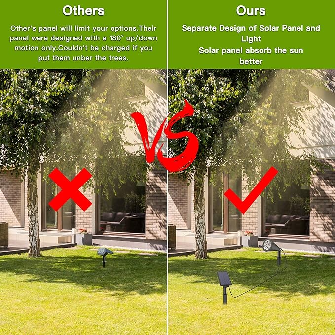 MEIHONG Solar Spot Light Outdoor, Waterproof LED Landscape Lights Dusk to Dawn, 2-in-1 Solar Spotlight Solar Powered Accent Lights for Garden Porch Walkway Patio (1 Pack)