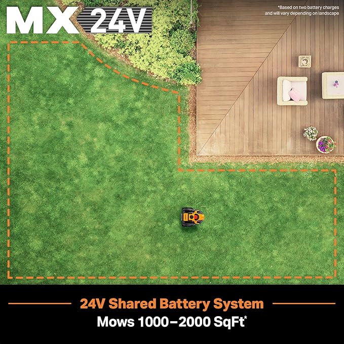 LawnMaster OcuMow™ Perimeter Wire Free Robot Lawn Mower Cuts Small Lawns 1000-2000 Square Feet with Optical Navigation, Obstacle Avoidance, Low Noise and No Go Function