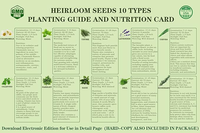 10 Herb Seeds Garden Starter Grow Kit with White Pots, Markers, Nutritional Soil, Watering, Herb Clipper, Complete Indoor Potted Plant Growing Set for Kitchen DIY