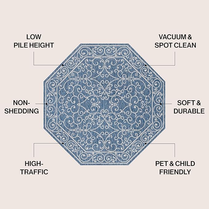 JONATHAN Y SMB106D-5TGN Charleston Vintage Filigree Textured Weave Navy/Gray 5' Octagon Indoor/Outdoor Area Rug, Non-Shedding, Stain Resistant,Fade Resistant, Easy-Cleaning for Backyard Patio, Porch
