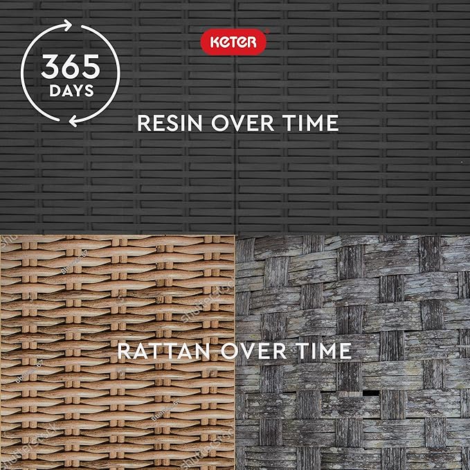 Keter Java XXL 230 Gallon Resin Rattan Look Large Outdoor Storage Deck Box for Patio Furniture Cushions, Pool Toys, and Garden Tools, Dark Grey