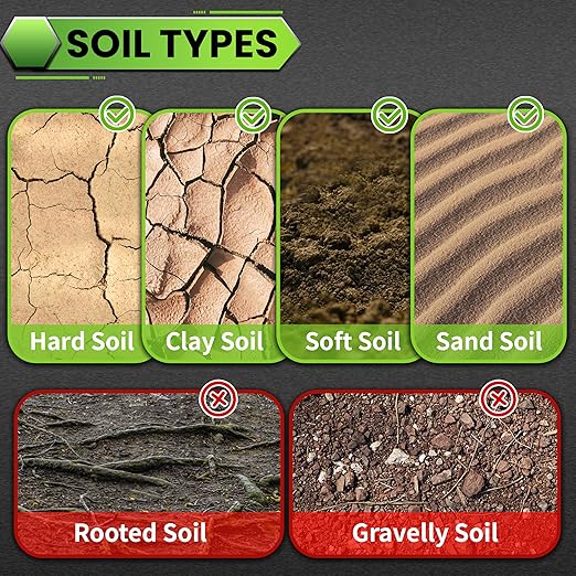 SYITCUN Auger Drill Bit for Planting - 1.6"X16.5" Heavy-Duty Garden Auger Spiral Drill Bit - Bulb Planter Tool & Auger Post Hole Digger - 3/8" Hex Drive Drill