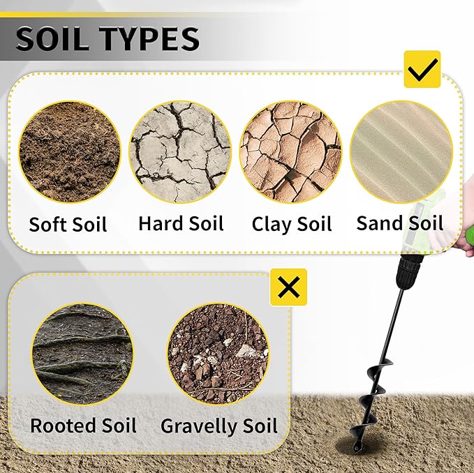 Auger Drill Bit for Planting - 1.6" x 16.5" Plant Auger for Cordless Drill - Bulb Planter Tool for Bulbs Planting&Holes Digging - 3/8" Hex Drive Drill