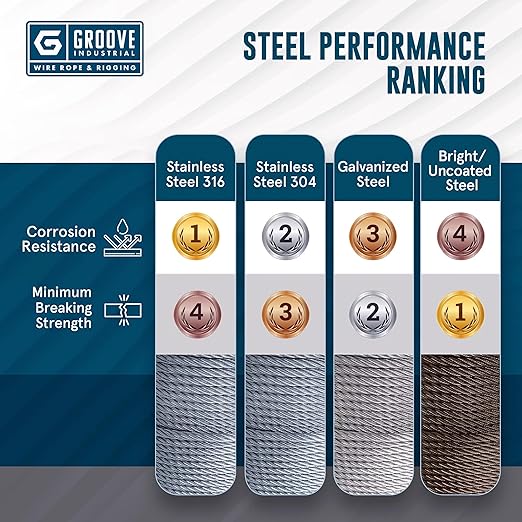 1/4’’ 7x19 Hot Dip Galvanized Aircraft Cable – Steel Wire Rope - 150 Feet