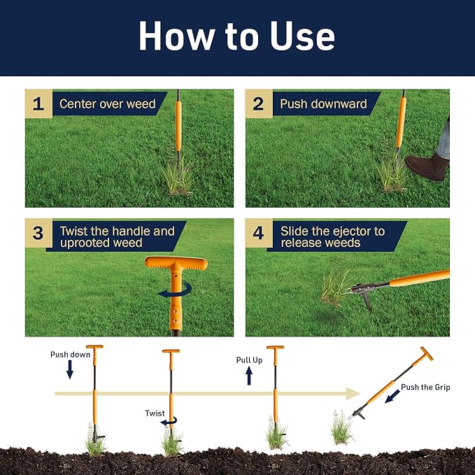 Stand Up Weed Puller Tool with Long Handle - 39” Ergonomic Weeder Puller - Heavy Duty Weed Remover for Weeding Without Bending or Kneeling - Garden Tools for Gardening by Garret Wade