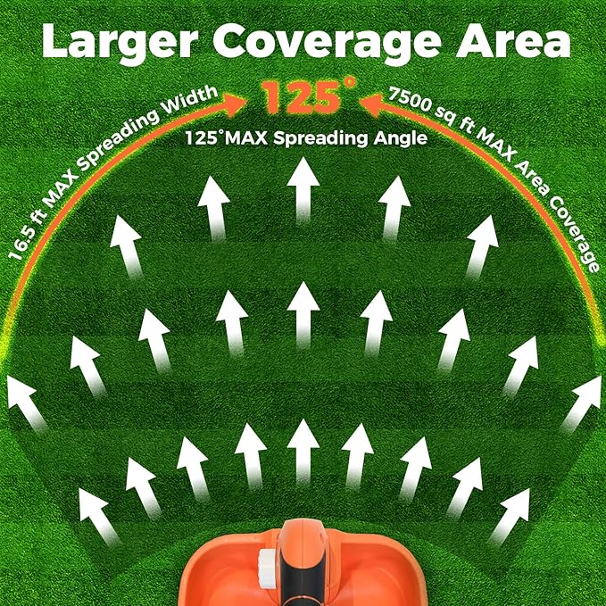 Seed Spreader, USB Rechargeable Handheld Grass Seed Spreader, Fertilizer Spreader with 8 Seed Settings & 6 Speed Levels, Lawn Spreader for Seed, Feed, Weed, and Salt (Battery Included)