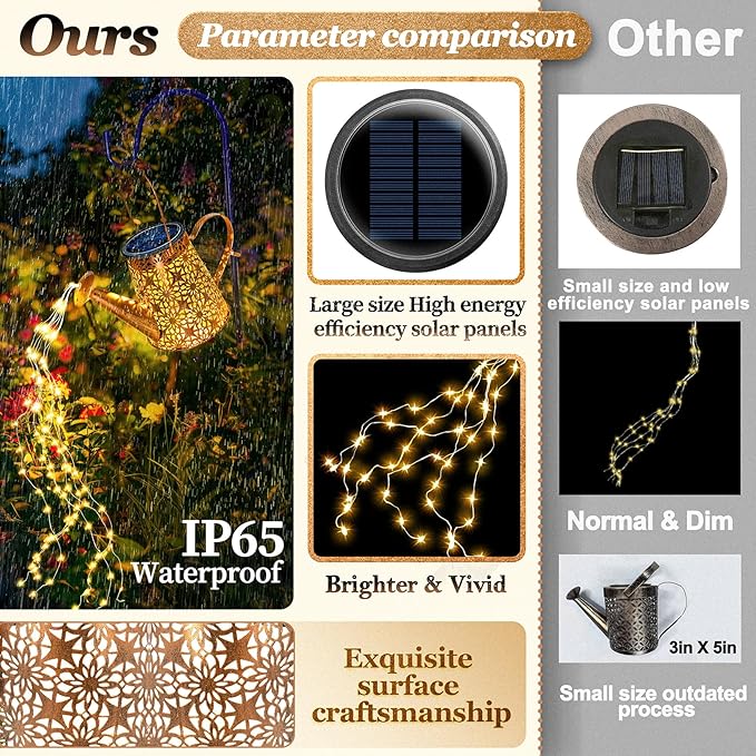 Watering Can Lights Solar Powered: Garden Light Waterproof Outdoor Decoration - Flower Lanterns Hanging Yard Patio Path Proch Decor - Birthday Gardening Gifts for Women Mom Grandma
