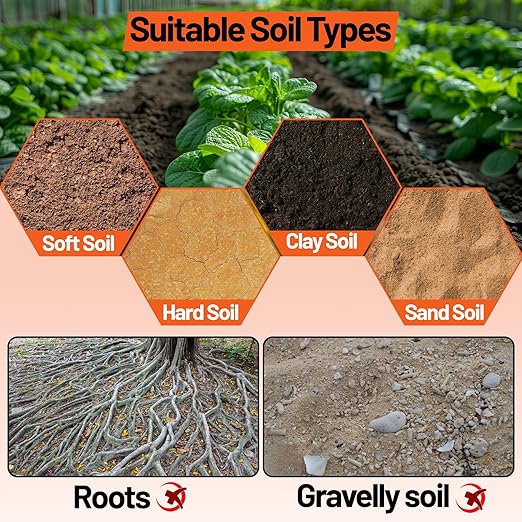 ‎4"x24" Auger Drill Bit for Planting – Heavy Duty Garden Auger Post Hole Digger with Spiral Double Blade & 3/8" Hex Drive for Fast Hole Drilling