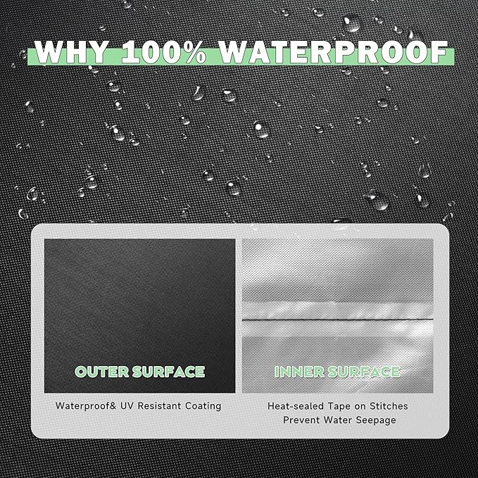 Grill Cover for Blackstone Culinary 30" Griddle 1934 2092 2163 1855 1858 2257, Outdoor Flat Top Griddle Cover for Blackstone Original 28in Griddle 2287